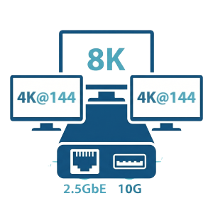 Premium Multi-Monitor & High-Speed Expansion