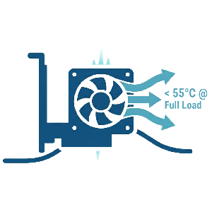 Enterprise-Grade Thermal Stability