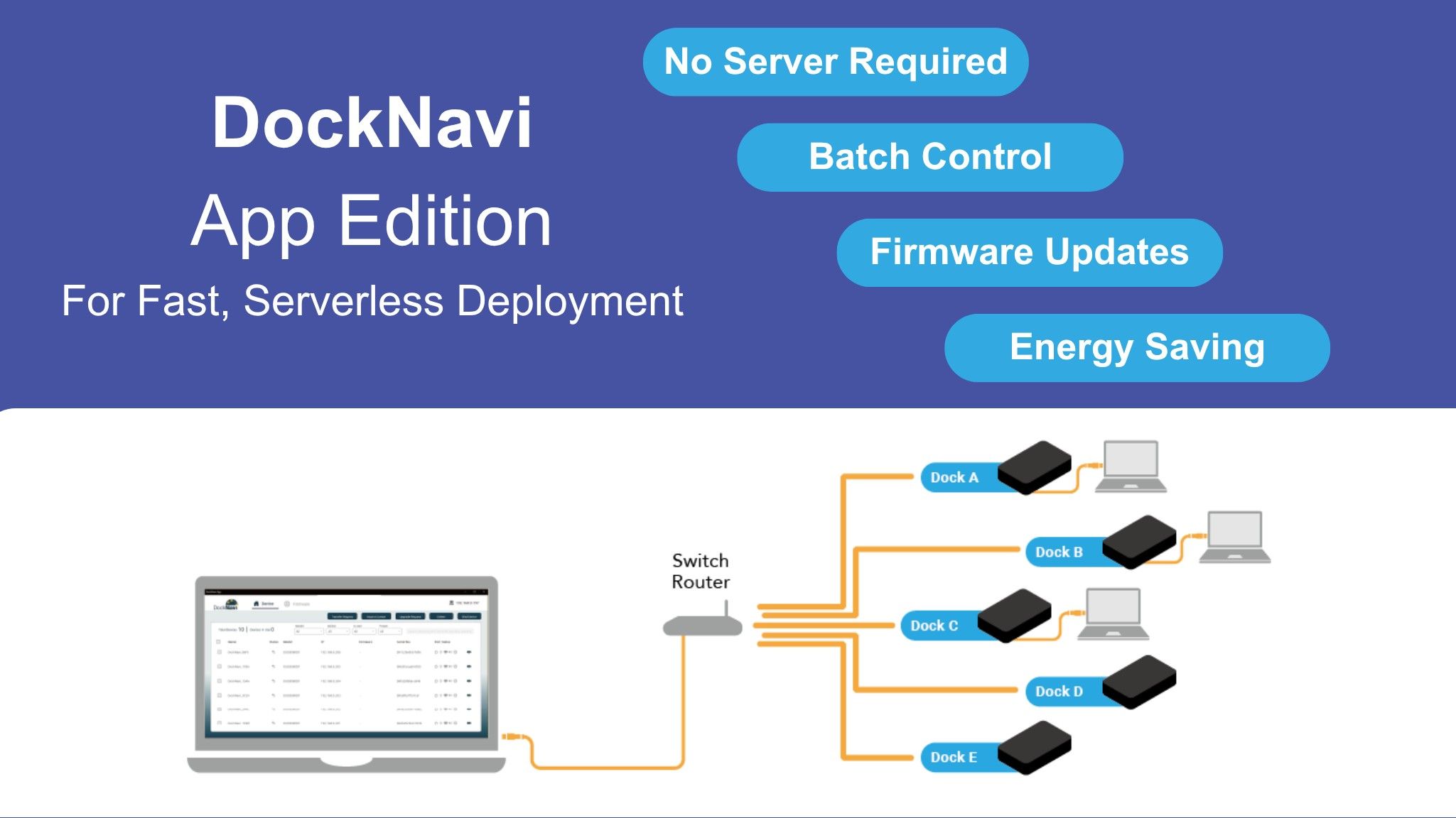 快速部署，無需伺服器