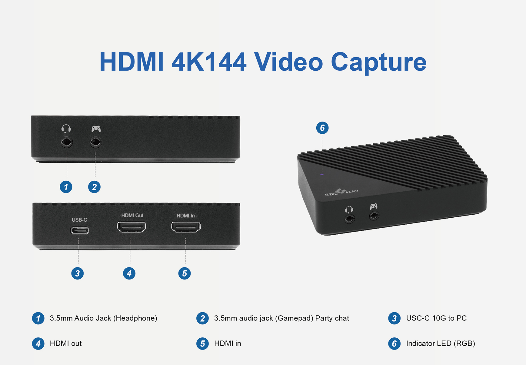 VUZ7260 HDMI 4K144 Video Capture